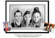 Portrait d'après photo